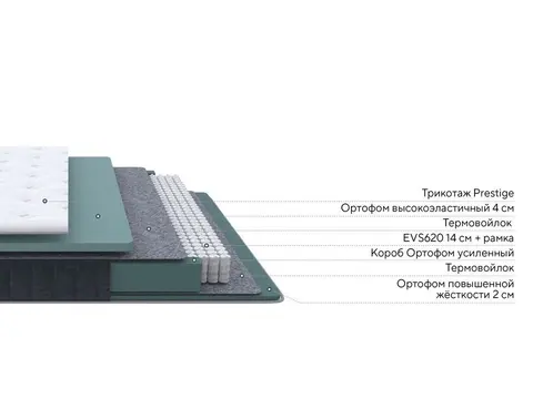 Матрас Prestige Plus Soft Steel