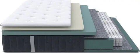 Матрас Prestige Plus Medium Steel