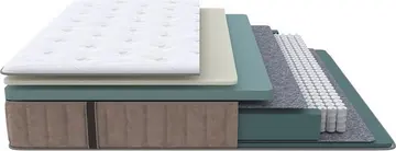 Матрас Prestige Plus Medium Latte