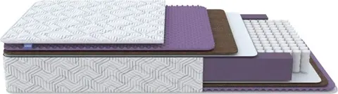 Матрас Aura Comfort M