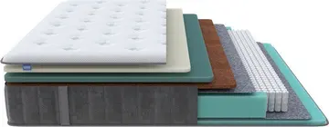 Матрас Prestige Plus Firm Steel