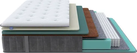Матрас Prestige Plus Firm Steel