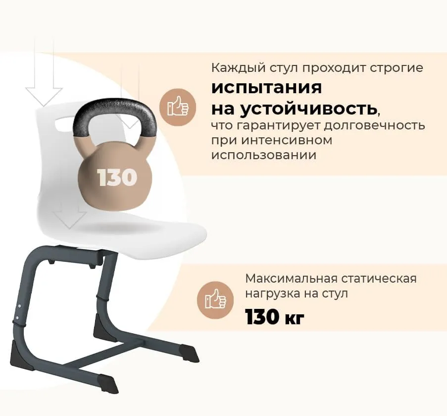 Стул ученический SHT-S-TN22/5-7 белый/антрацит: фото 4 из описания