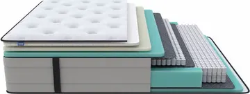 Матрас Elysium Medium