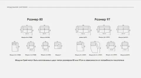 Модульная система Грей