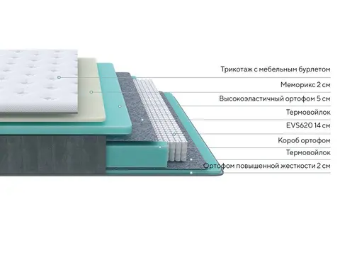 Матрас Prestige Plus Firm Simple Steel