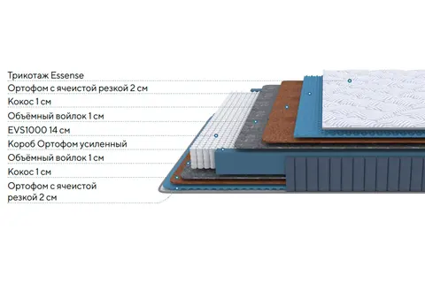 Матрас Essense M Ocean