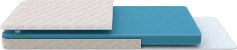 Матрас Base Flex S