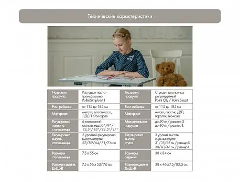 Растущая парта-трансформер Polini kids Simple М1 75х55 см, белый-макиато
