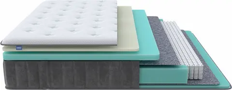 Матрас Prestige Plus Firm Simple Steel