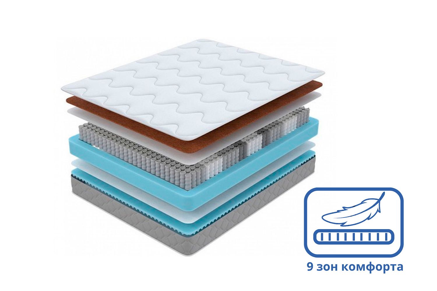 Матрас Sova S/F