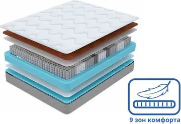 Матрас Sova S/F