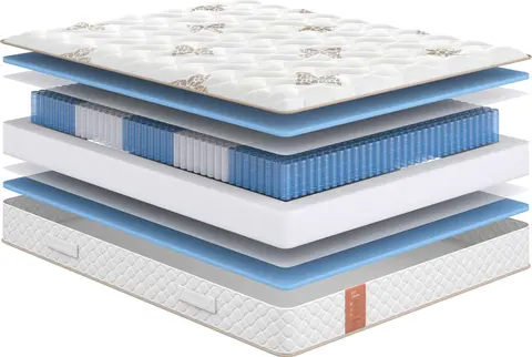 Матрас Eco Soft