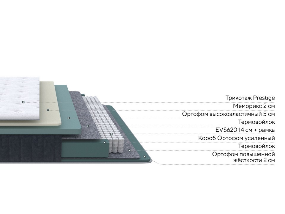 Матрас Prestige Plus Medium Steel