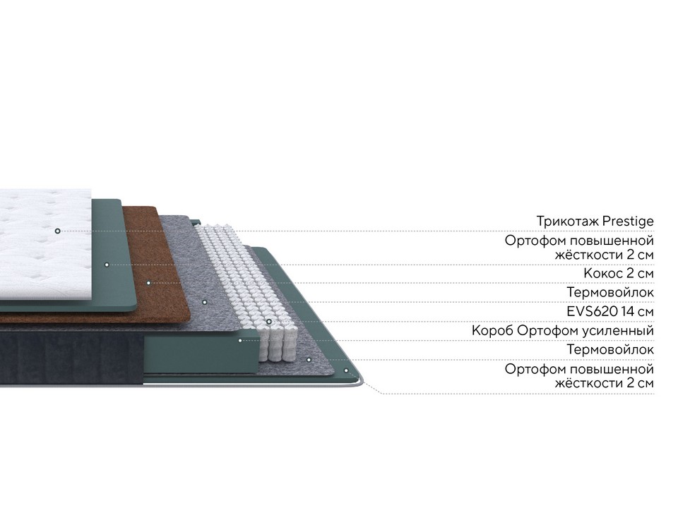 Матрас Prestige Firm Steel