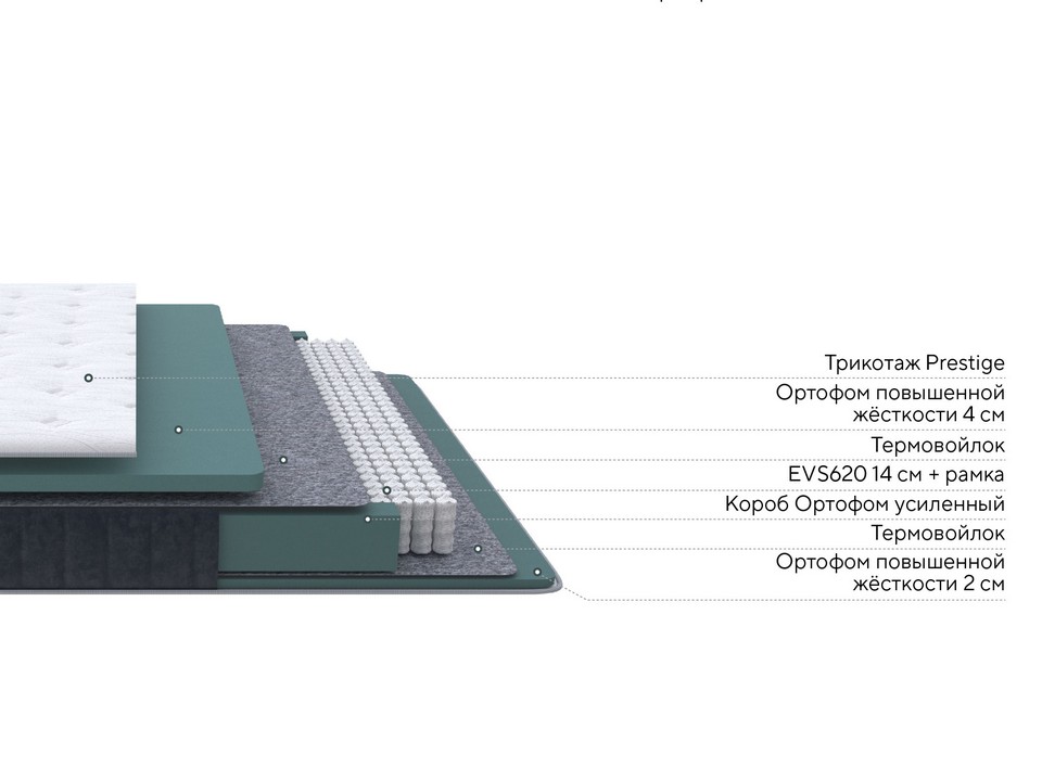 Матрас Prestige Medium Steel