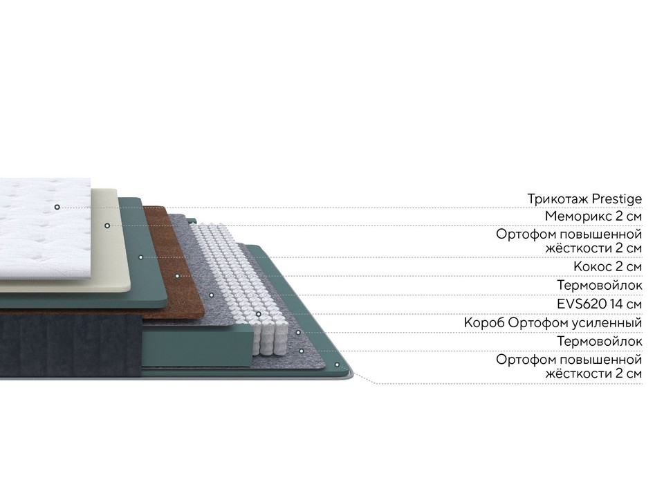 Матрас Prestige Plus Firm Latte