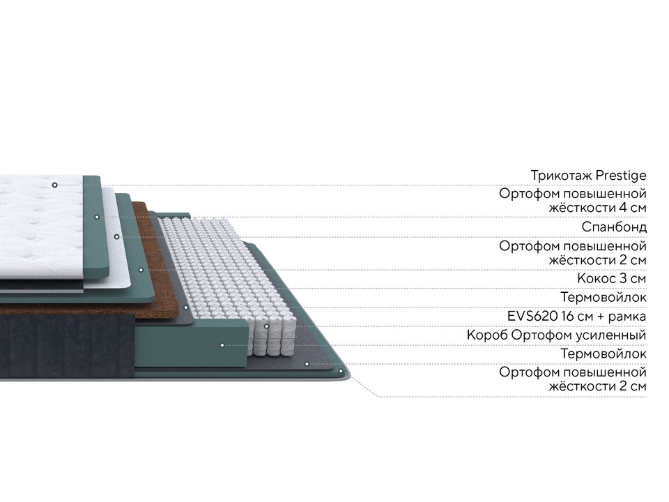 Матрас Prestige Top Firm Night