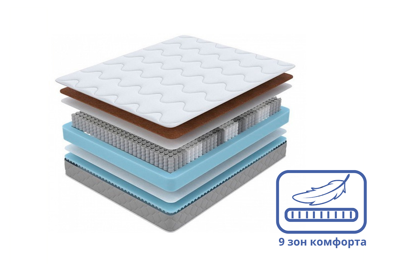 Матрас Sova S/F Матрас Sova S/F