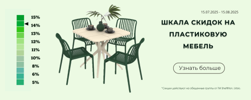 Шкала скидок на пластиковую мебель